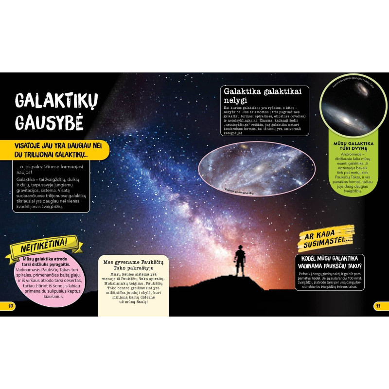 Enciklopedija apie viską. Su tūkstančiais neįtikėtinų faktų