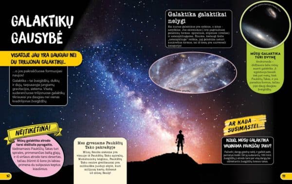 Enciklopedija apie viską. Su tūkstančiais neįtikėtinų faktų - Image 2