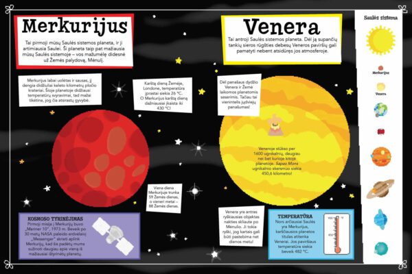 Žvaigždės ir planetos. Lipdukų atlasas(su plakatu) - Image 2