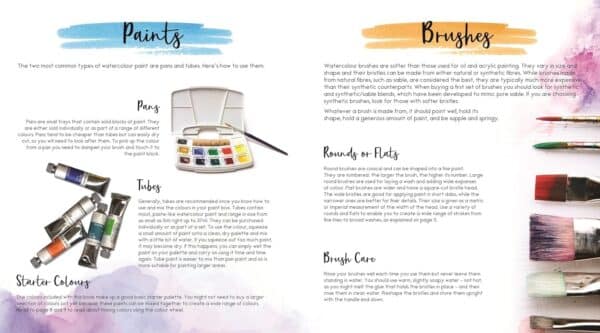 Watercolour Tattoos (Mind Spa Watercolours) - Image 3